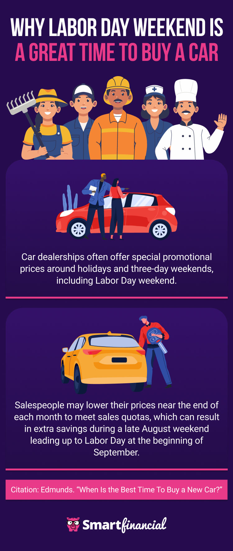 Why is the End of the Month the Best Time to Buy a Car: Insider Secrets