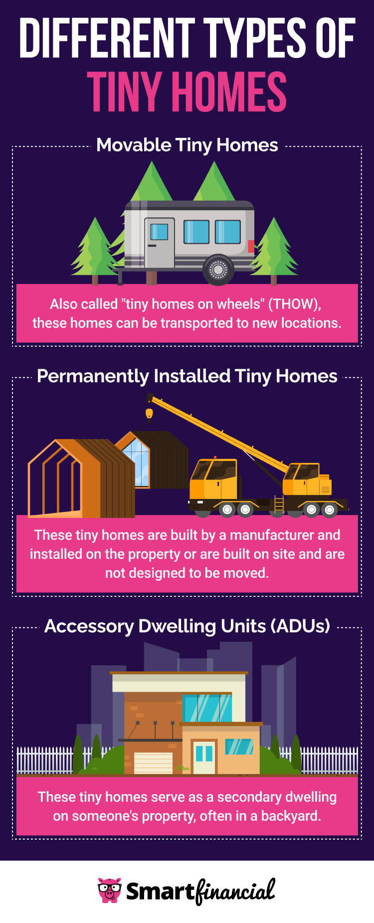 Types of tiny homes