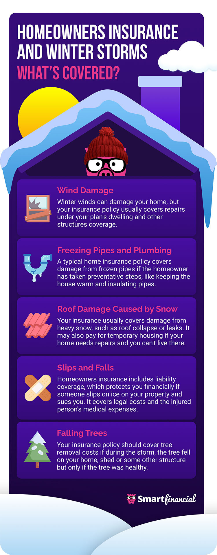Homeowners insurance and winter storms