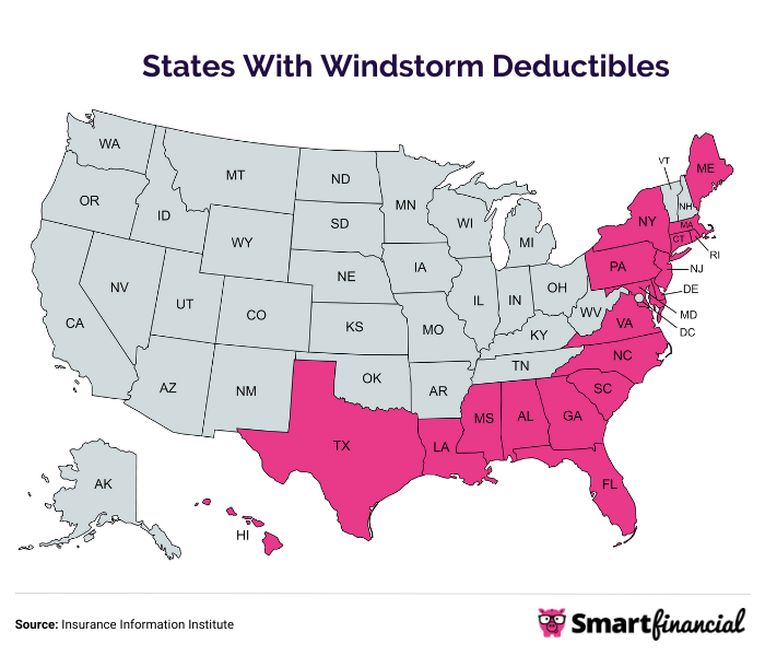 States with windstorm deductibles