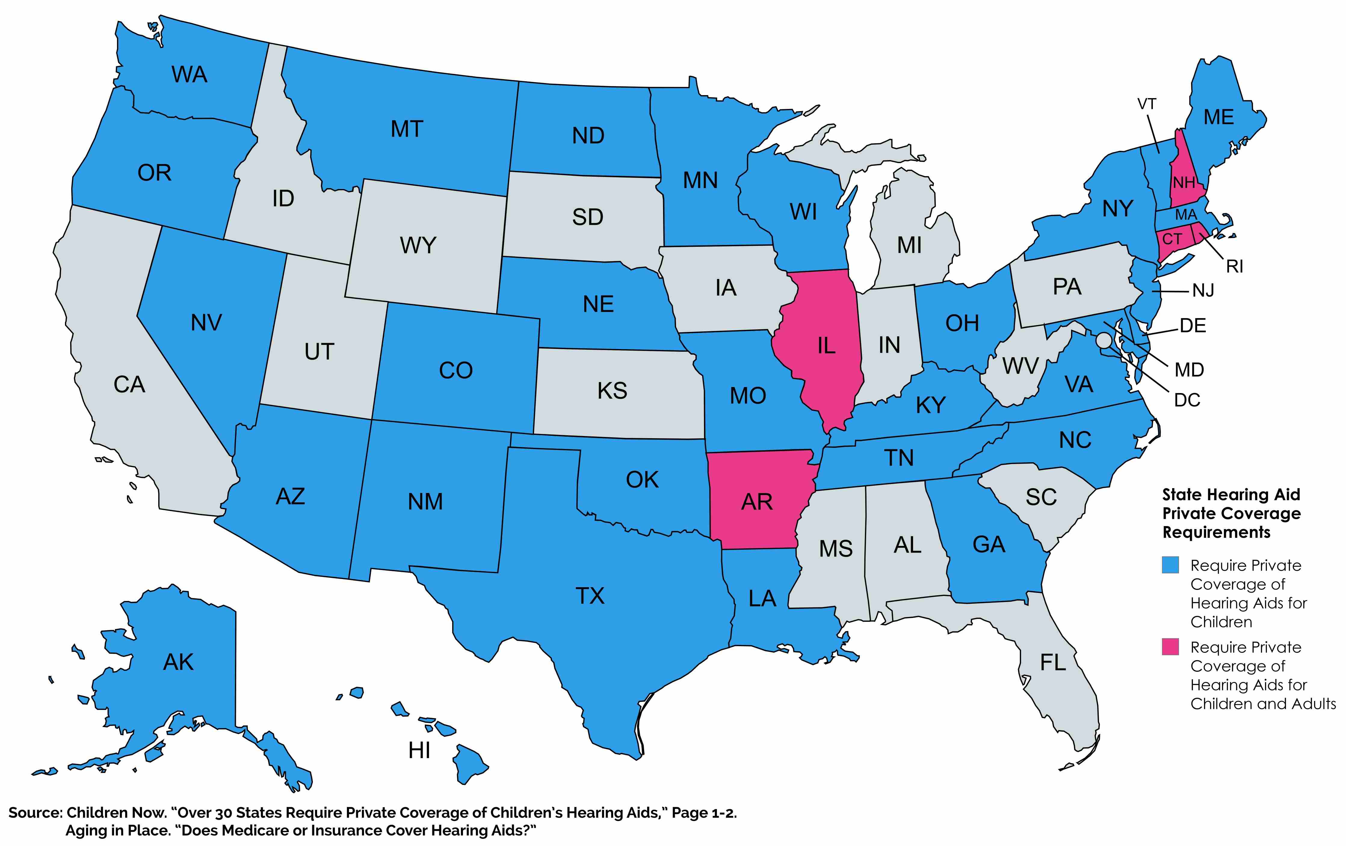 State hearing aid private coverage requirements