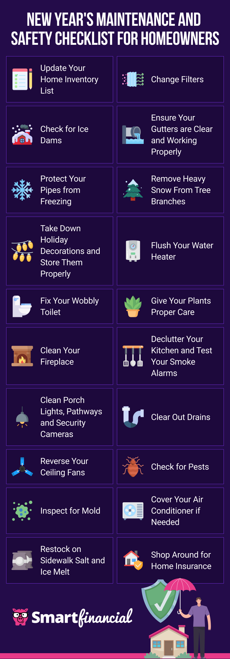 New Year's Maintenance and Safety Checklist for Homeowners