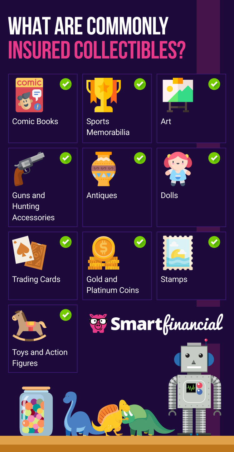 What are commonly insured collectibles?