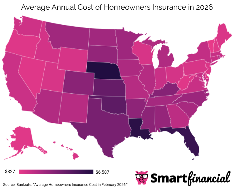 State of Homeowners Insurance