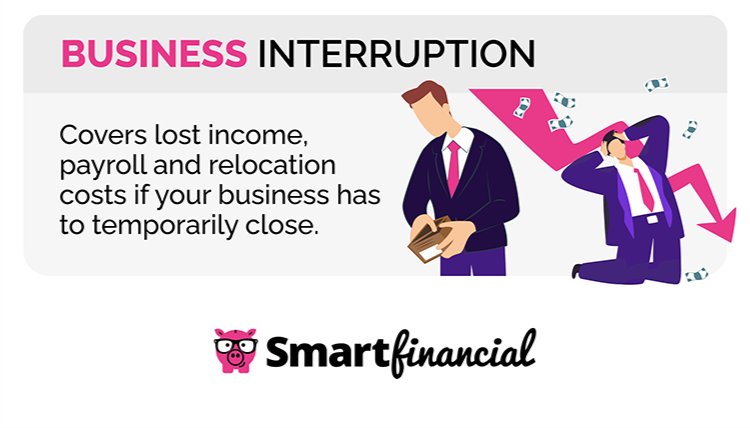 Business Interruption