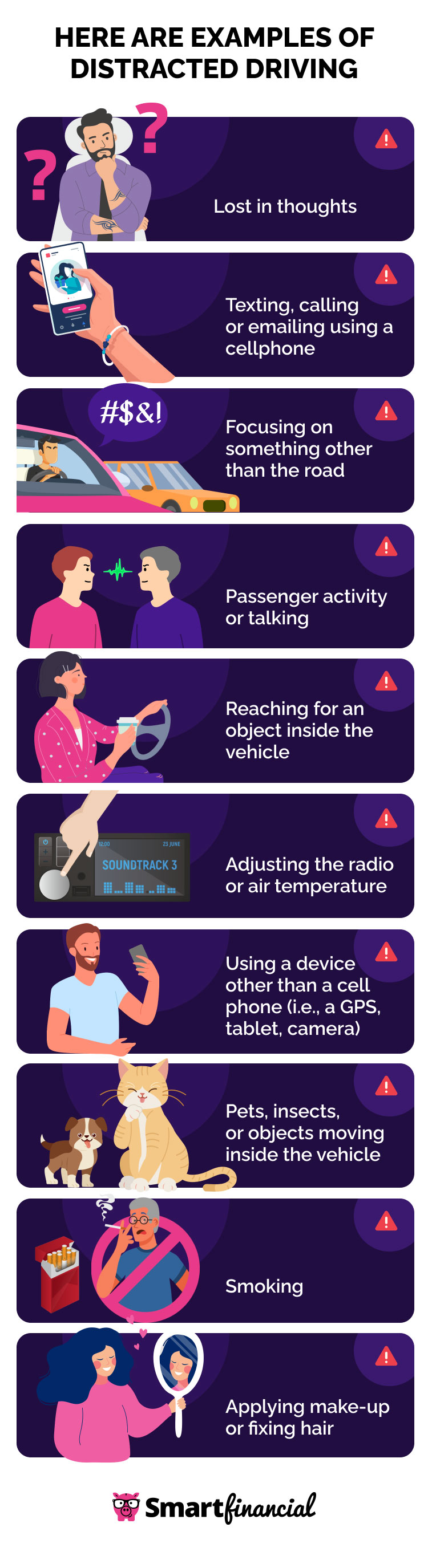 Examples of Distracted Driving