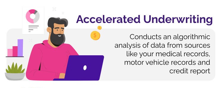 Accelerated Underwriting