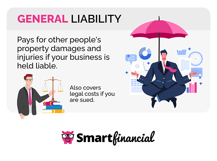 General Liability