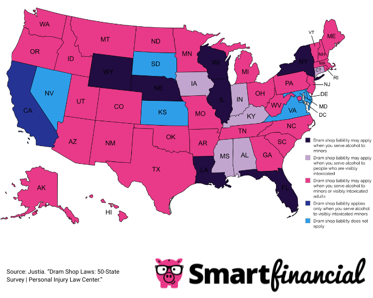 Liquor Liability Insurance