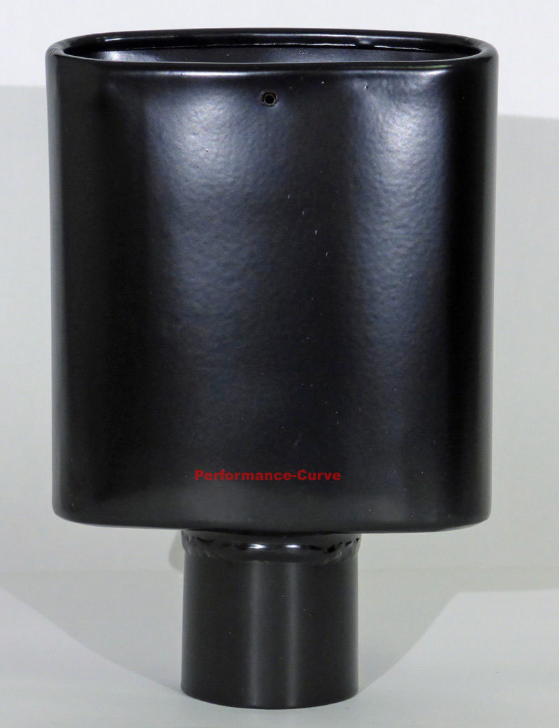 Black Powder Coated Exhaust Tip Rolled Oval Slant 2.25" in 6" x 2.5