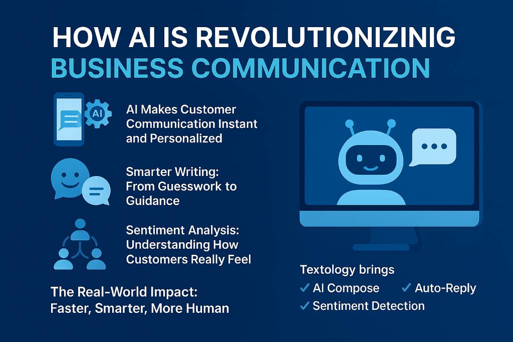 How AI Tools Are Transforming Business Communication blog content.png