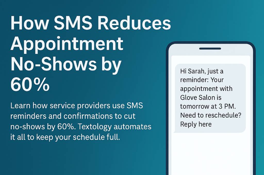 How SMS Reduces Appointment No-Shows by 60%