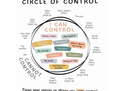 Circle of Control