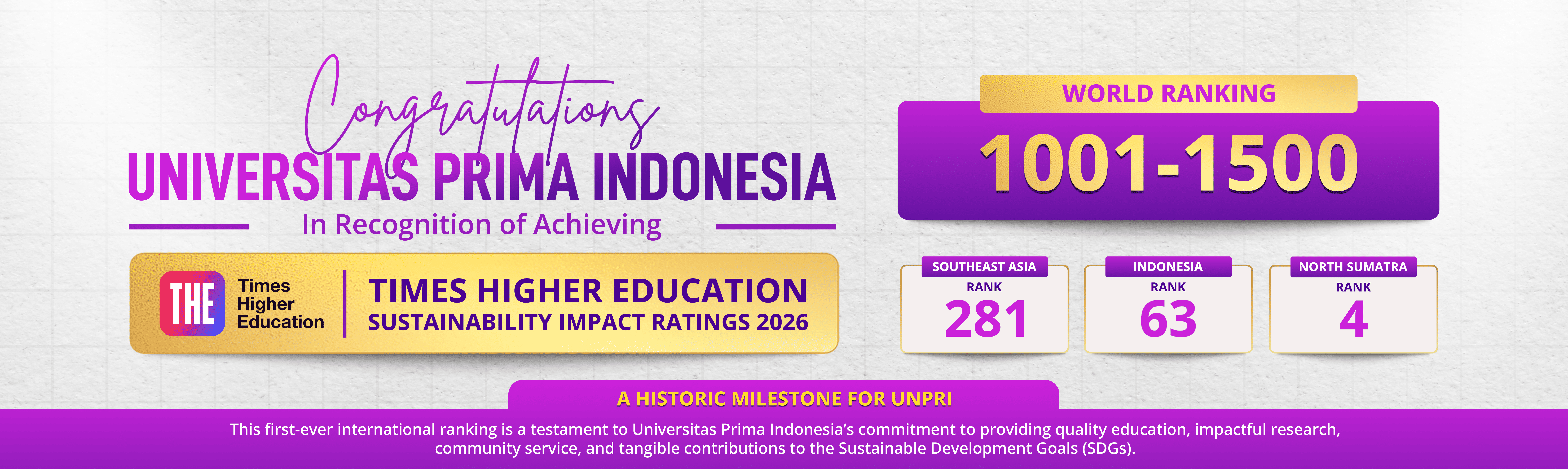 Peringkat Universitas Prima Indonesia