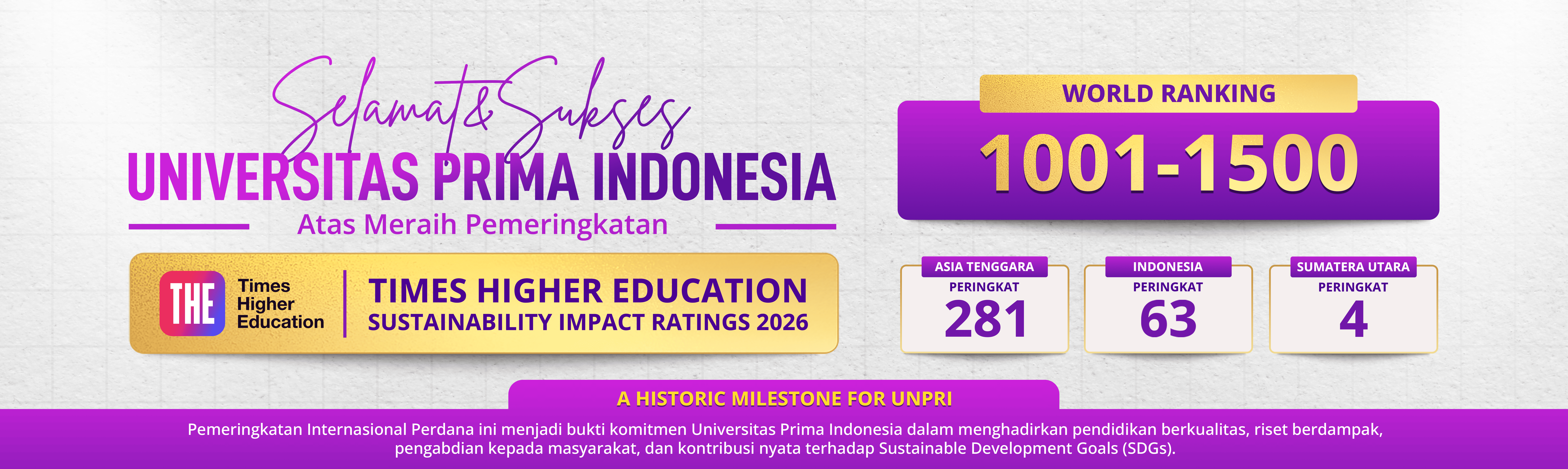 Peringkat Universitas Prima Indonesia