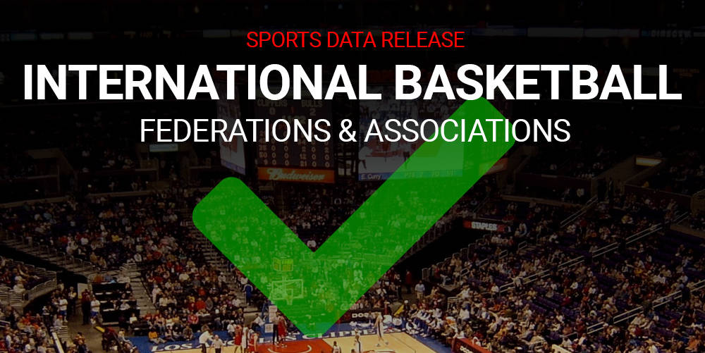 Discover International Basketball Associations & Federations