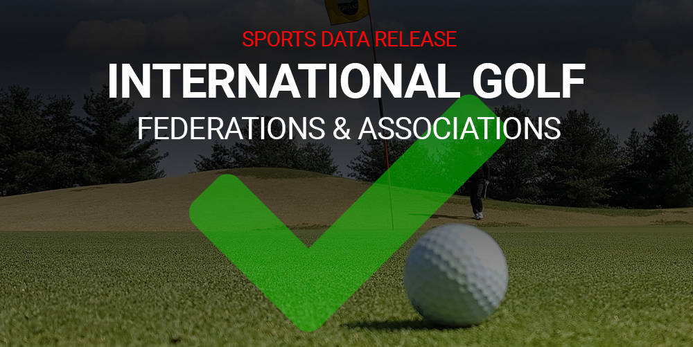 Discover International Golf Associations & Federations