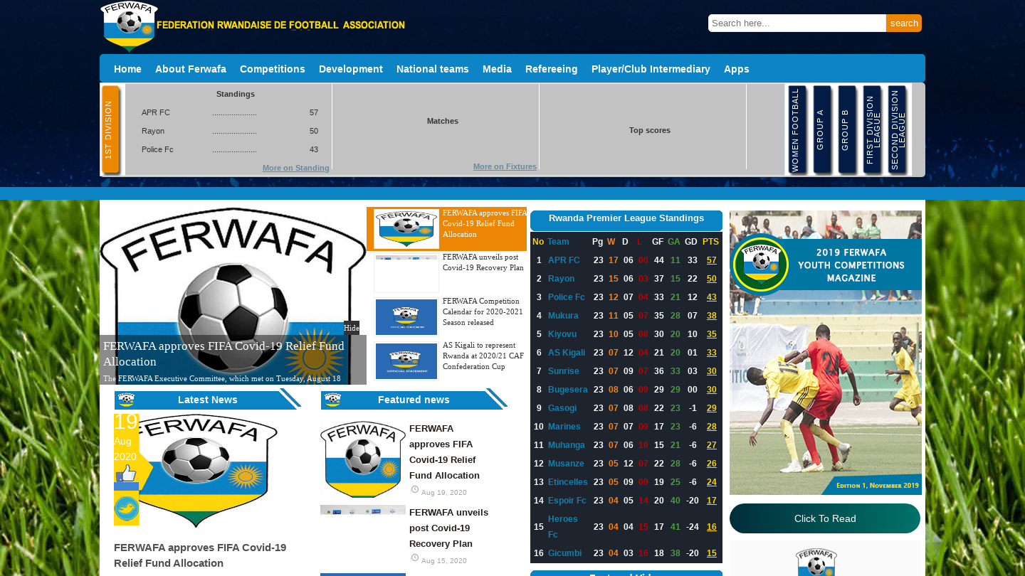 Fédération Rwandaise de Football Association - Verlete Sports