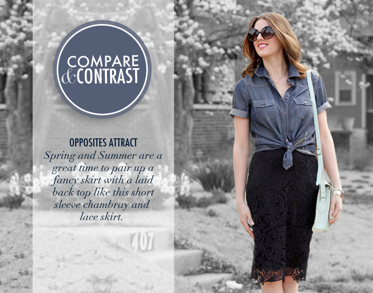What I Wore: True Blue, Jessica Quirk, Short Sleeve Chambray and Lace