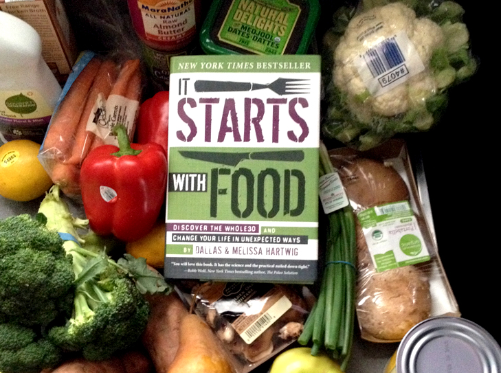 It Starts with Food, Whole30 Challenge
