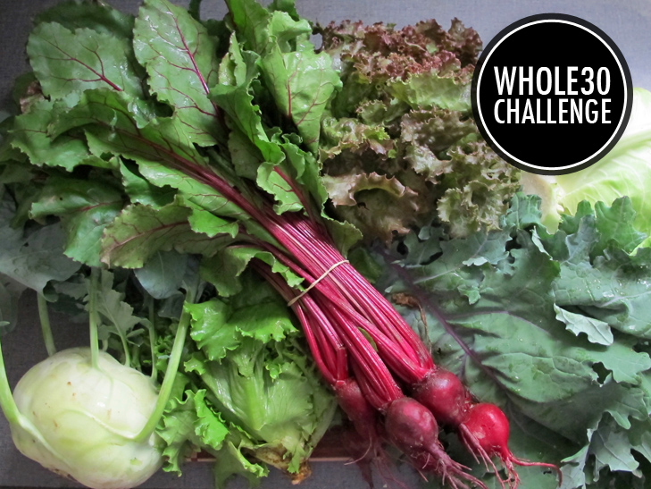 Whole 30 Challenge on What I Wore, WHOLE30 Diet, Clean Eating, Jessica Quirk