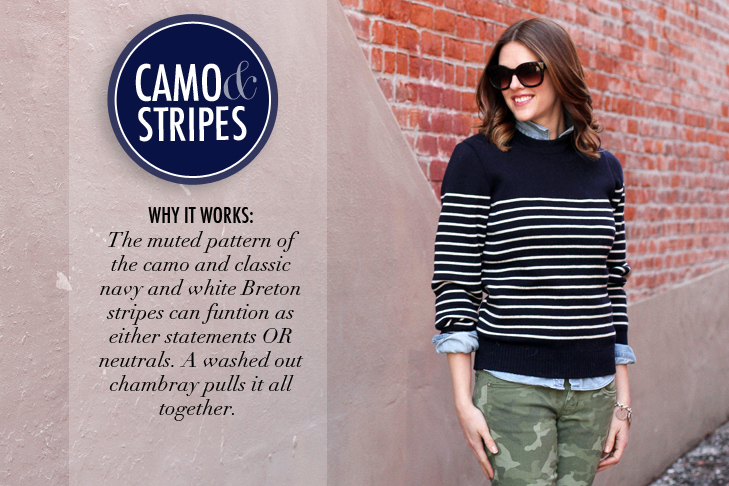 Camouflaged on What I Wore, Jessica Quirk, Camo, Stripes, Outfit Blog, whatiwore.tumblr.com