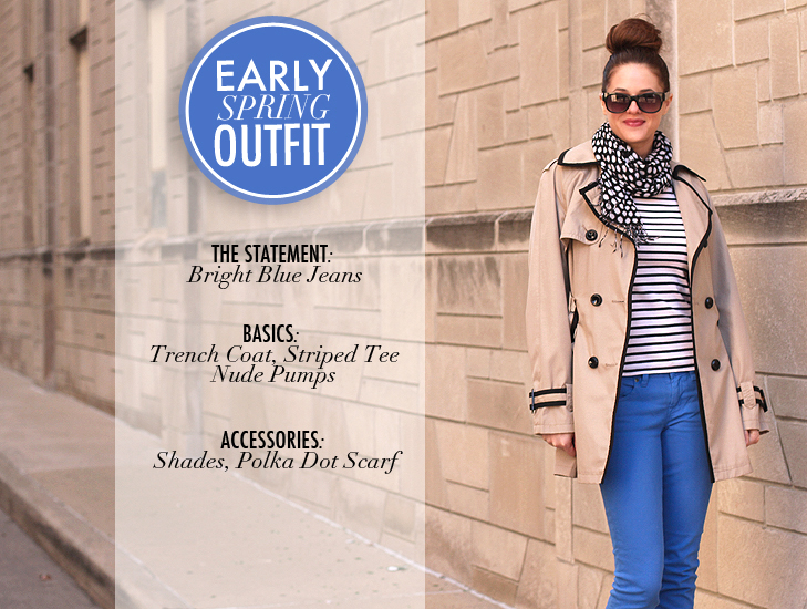 Blue Jeans on What I Wore, Jessica Quirk, Stripes, Polka Dots, Trench, whatiwore.tumblr.com