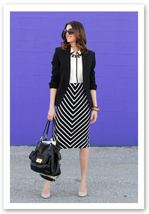 What I Wore, Outfit Ideas