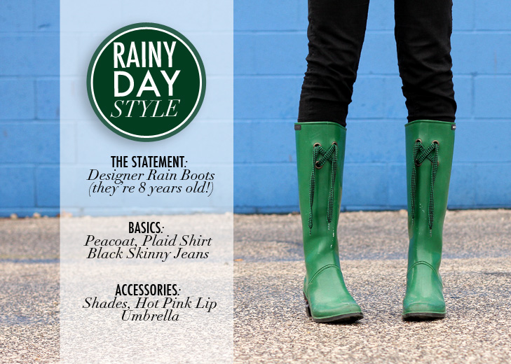 Jessica Quirk of What I Wore, Fashion Blog, Rainy Day Style