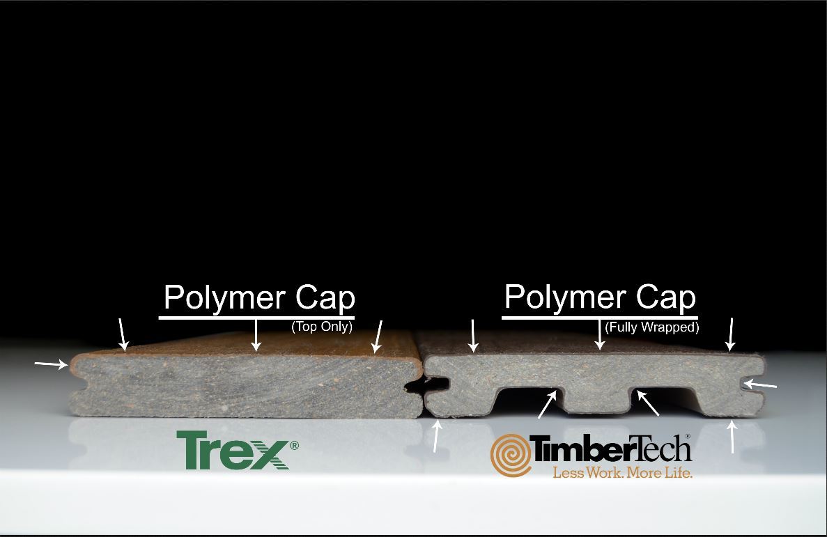 TimberTech vs Trex, Durability &amp; Pricing Woodland Deck