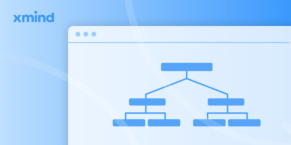 Organizational Chart