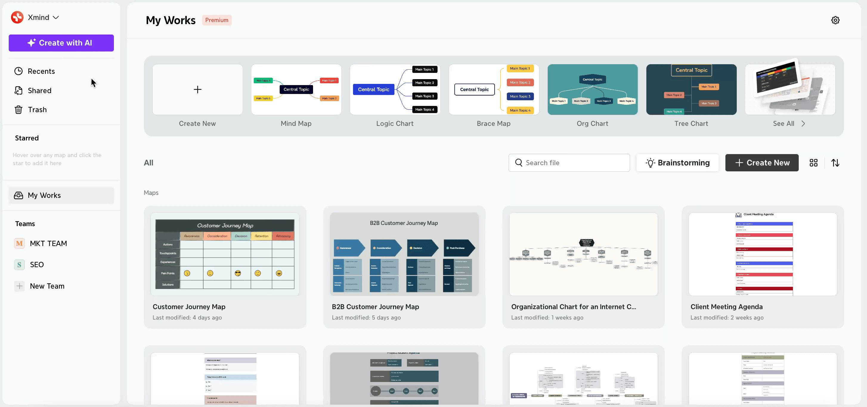 Article summarization with Xmind AI.