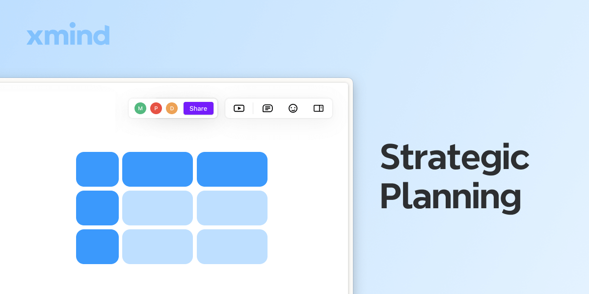 The Complete Guide to Strategic Planning: Definition and Process 