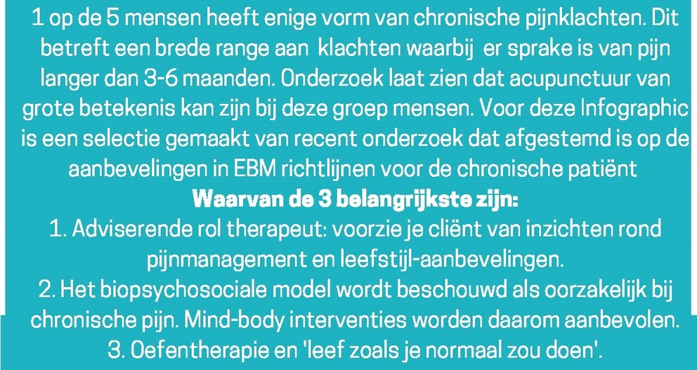 Chronische pijn - infographic