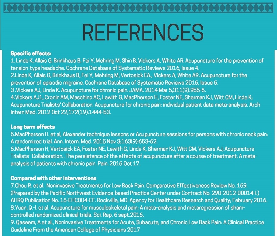 Chronische pijn - infographic