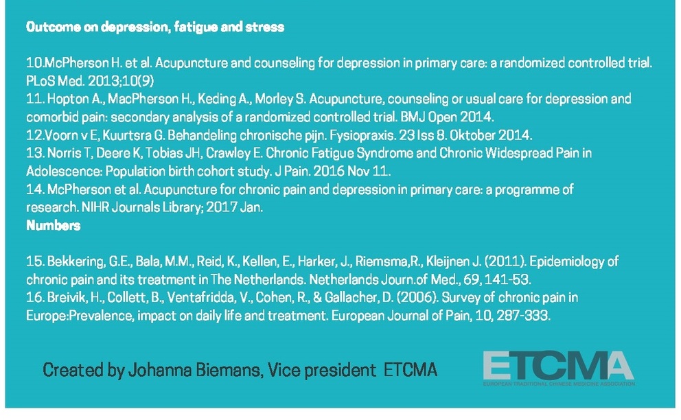 Chronische pijn - infographic