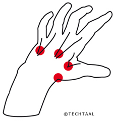 Stiffness in rheumatic complaints