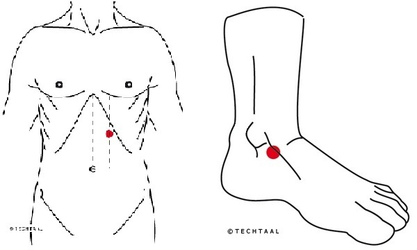 Ik ga op reis en neem mee...de TCG!