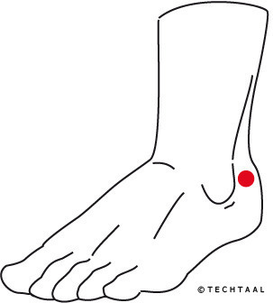 Ik ga op reis en neem mee...de TCG!