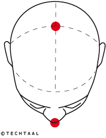 Ik ga op reis en neem mee...de TCG!