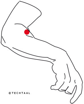Ik ga op reis en neem mee...de TCG!