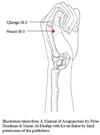 Achter de kleine stroom