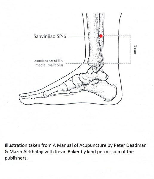 Samenkomst van het innerlijke weten