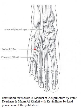 Silent stream of tears