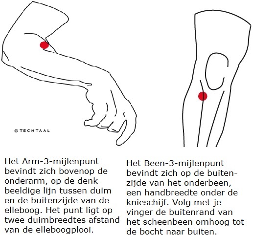 Burn-out bij studenten