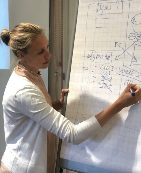 Brechtje Sebregts on recovery and energy balance according to the five phases theory