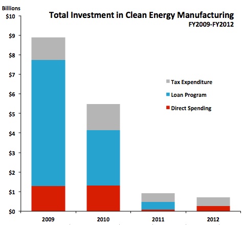 CER_Manufacturing1-copy