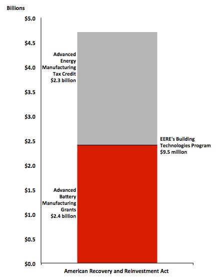 CER_Manufacturing2-copy