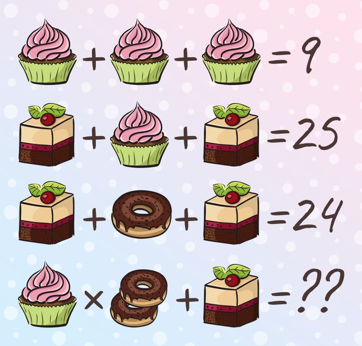 10 Math Riddles That Are Enough to Stump Any Genius - AsViral