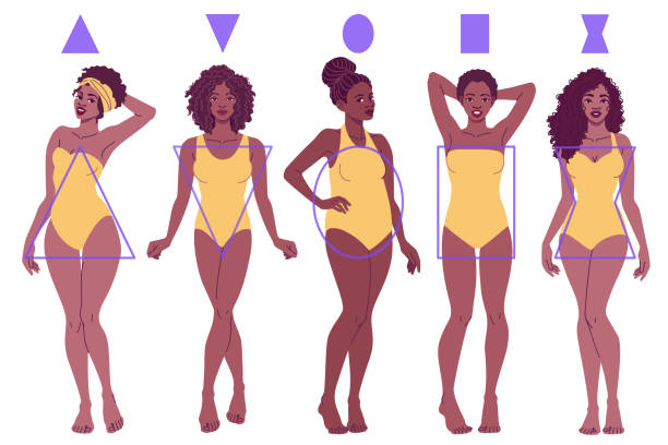 different body types